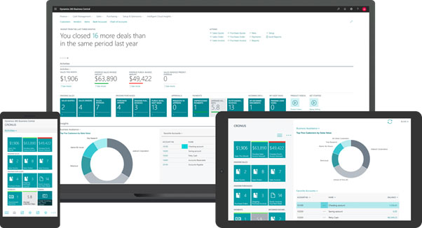 Dynamics Business Central Increase financial visibility