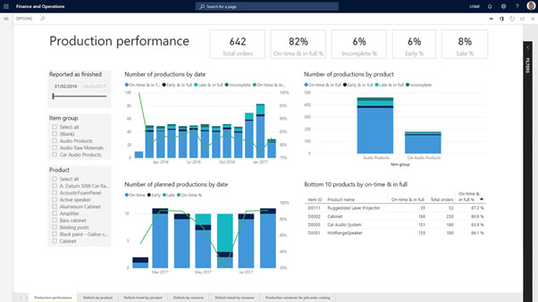 Explore Dynamics 365 Supply Chain Management capabilities