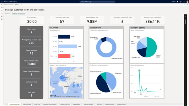 Microsoft Dynamics 365 for Finance 01